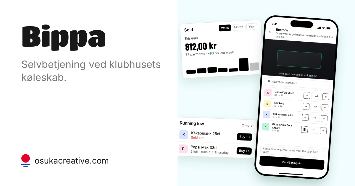 Delingsbilledet for Bippa-projektet